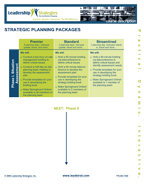 Strategic Planning Packages PDF