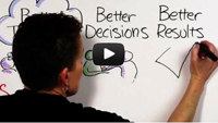 Strategic Planning Videos