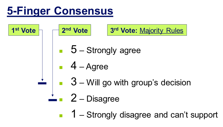 Vote YES ON 4 - REACH