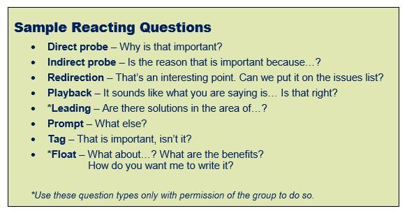 Sample Reacting Questions