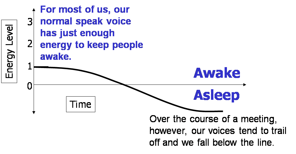 tuesdays-master-facilitation-tip-energy-and-authenticity