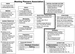 tuesdays-master-facilitation-tip-how-is-the-drivers-model-for-strategy-different1