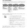 The Executive Guide to Facilitating Strategy (Autographed Copy) - Image 3